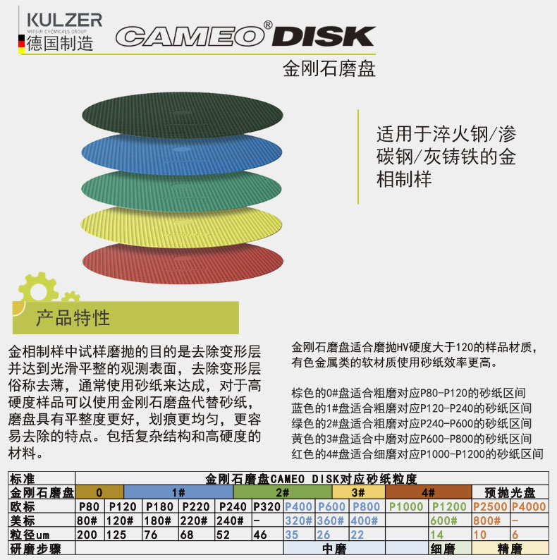 金相預磨盤金剛石磨盤硬質(zhì)材料磨拋