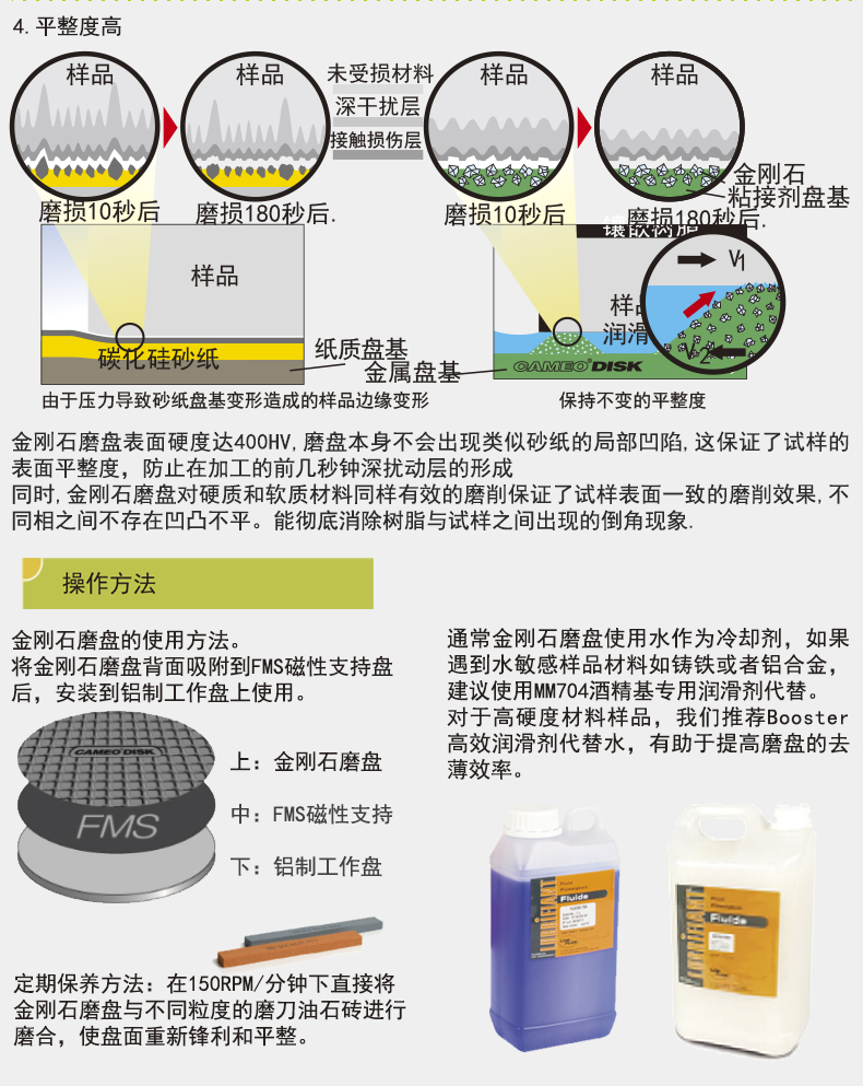 金相預磨盤,金剛石磨盤