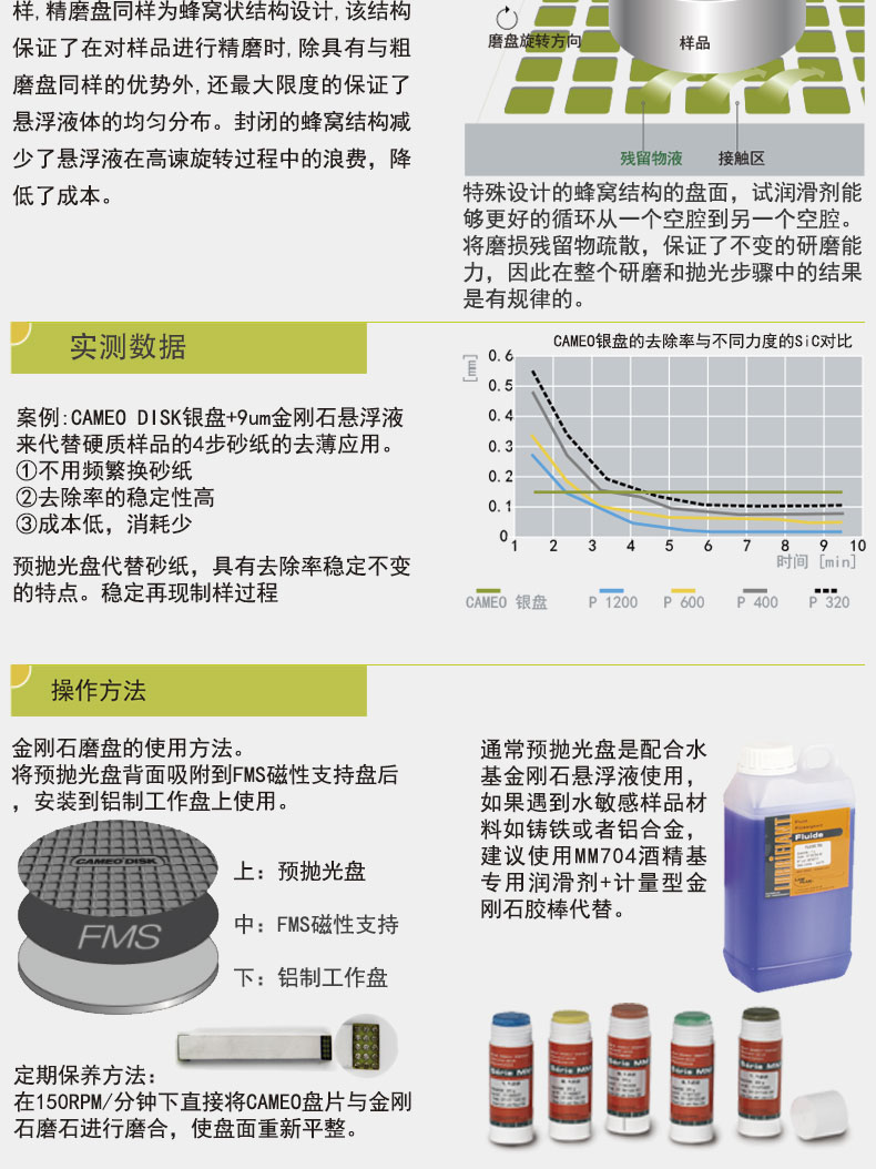 金相預磨盤,金剛石磨盤