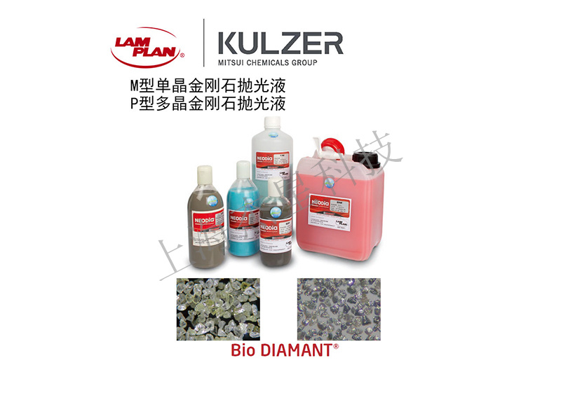 影響激光粒度分布儀的主要因素：分散介質(zhì)、分散劑、懸浮液濃度 