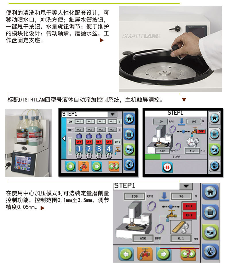 金相動磨拋機(jī)MASTERLAM 3.0