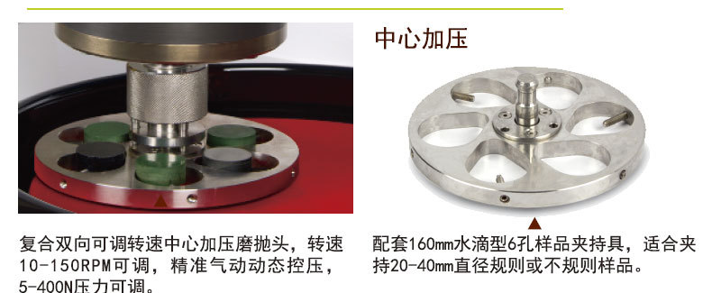 金相動磨拋機(jī)MASTERLAM 3.0