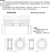 CK-D、B200 楔塊式單向離合器