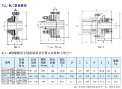 TLL-B 聯軸器型