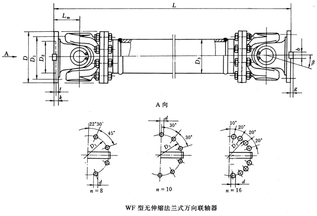 WF型無伸縮法蘭式萬向聯(lián)軸器（JB/T5513-91）