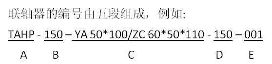 膜盤聯(lián)軸器產品型號說明